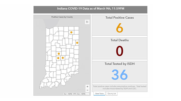 2 New COVID-19 Cases In Indiana, Boosting State's Total To 6