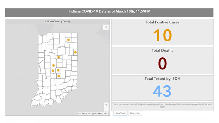 The Indiana State Department of Health is tracking the state's COVID-19 cases on an online dashboard. - Indiana State Department of Health