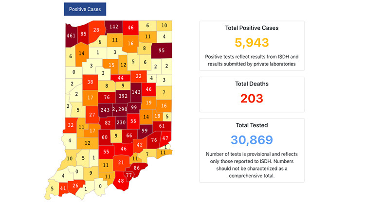 Information from the Indiana State Department of Health's online COVID-19 dashboard on April 8, 2020. - Indiana State Department of Health