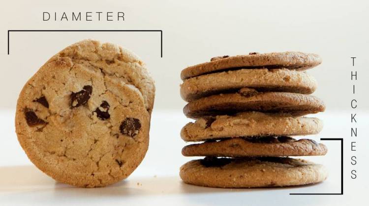 Cookie Baking Chemistry: How To Engineer Your Perfect Sweet Treat