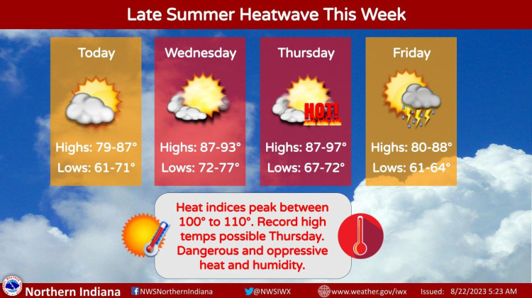The National Weather Service is forecasting extreme heat and dangerous humidity throughout Northeast Indiana for Wednesday and Thursday of this week. - Provided / National Weather Service-Northern Indiana