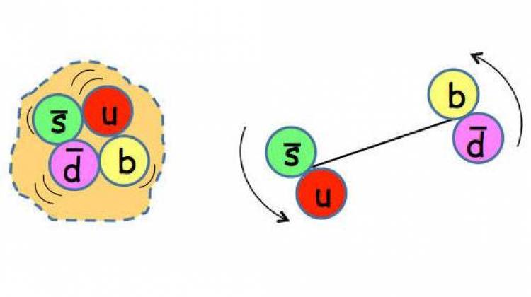 An illustration shows two potential configurations of a newly-discovered "tetraquark." - Courtesy Fermilab