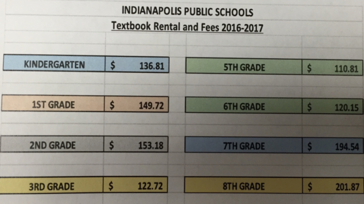 A range of text book fees at Indianapolis Public Schools for the 2016-17 school year. - Indianapolis Public Schools