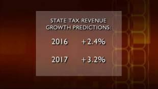 Tax Revenue Predictions - December 19, 2014 Tax Revenue Predictions - December 19, 2014