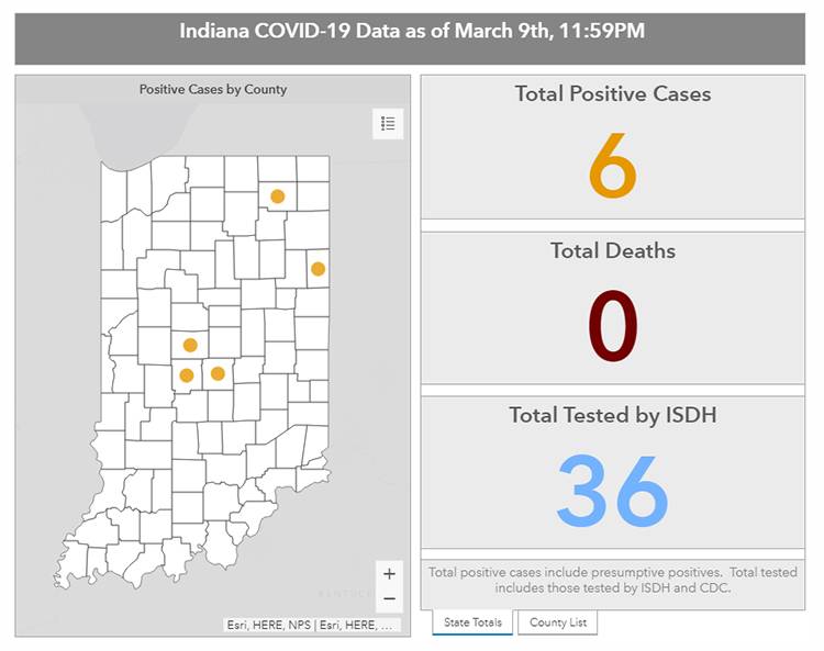2 New Covid 19 Cases In Indiana Boosting State S Total To 6