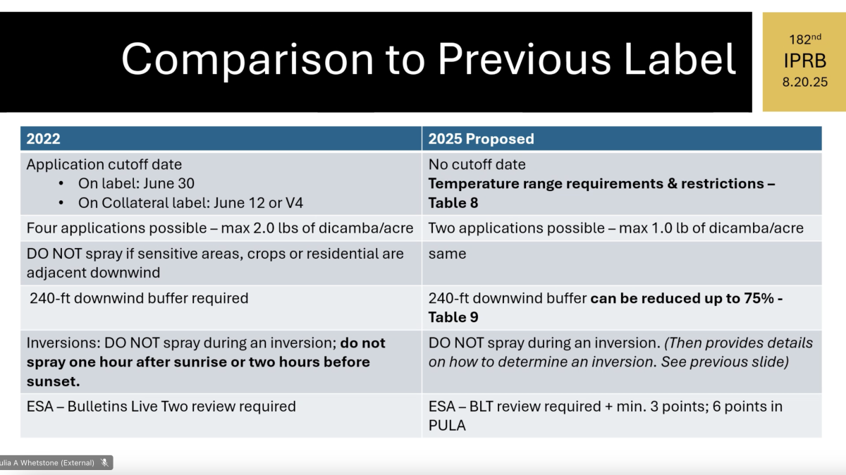 A table compares the 2022 label restrictions for dicamba products with the current label proposed by the EPA.