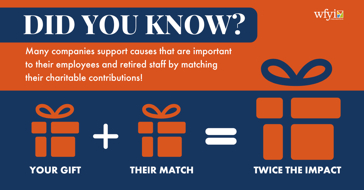 Matching Gifts Program