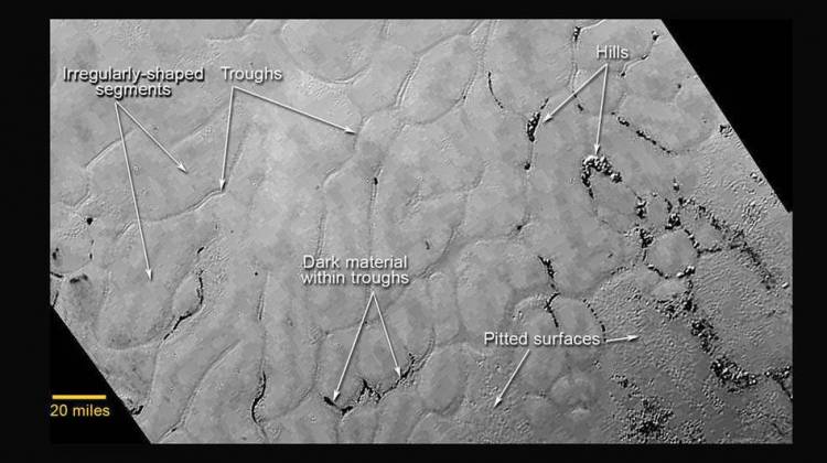 NASA's New Pluto Images Point To Geologically Active World