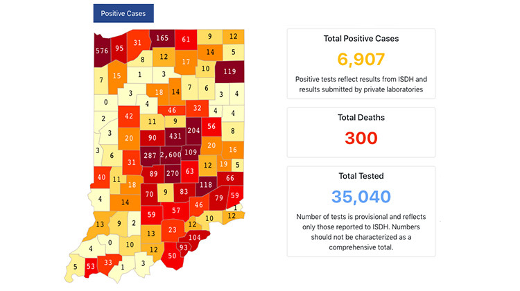 Information from the Indiana State Department of Health's COVID-19 online dashboard on April 10, 2020. - Indiana State Department of Health