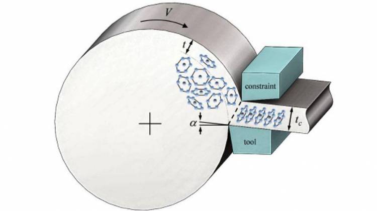 The process the Purdue team will study involves shaving a single sheet of metal off a block in one go, as opposed to rolling it out repeatedly.  - Courtesy: Srinivasan Chandrasekar, Kevin Trumble, and James Mann/Purdue University