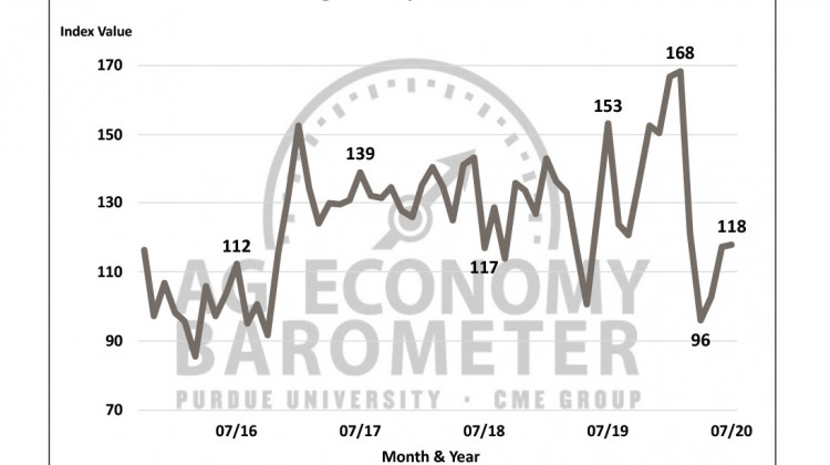 Ag Barometer: Farmer Sentiment Remains Steady From June, Future Concerns Rise