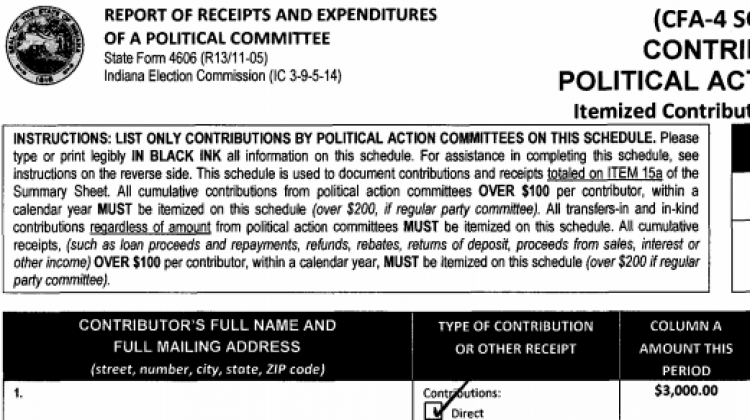 Incumbents In IPS Board Race Post Massive Fundraising Lead Over Challengers