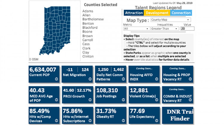 The data visualization tool released by the Indiana Office of Career Connections and Talent. - Screenshot 21st Century Talent Regions