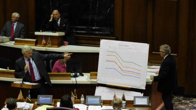 Rep. Ed DeLaney (D-Indianapolis) argues against the House Republicans proposed 2017-19 budget on Thursday, Feb. 23 at the Indiana Statehouse. - Indiana House Democrats