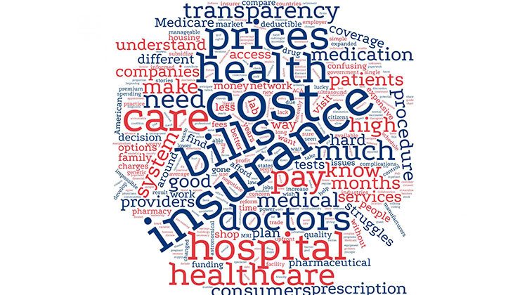 In Your Words: Health Care Is Too Expensive And Confusing 