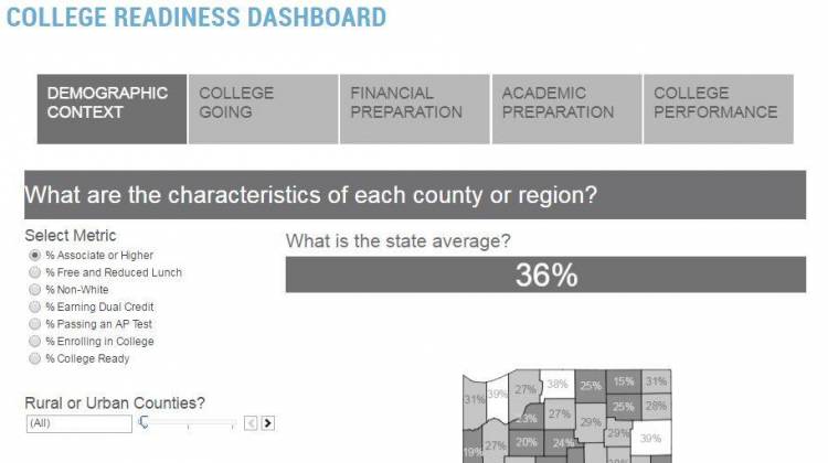 Report: Fewer Indiana High School Graduates Need College Remediation