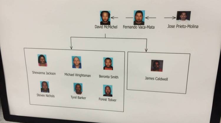 Drug Bust On Indy's West Side Results in 11 Arrests 