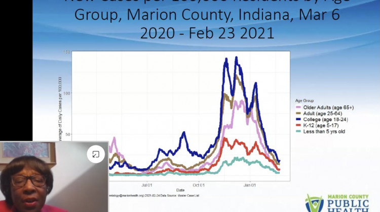 Marion County Eases Bar And Restaurant Restrictions