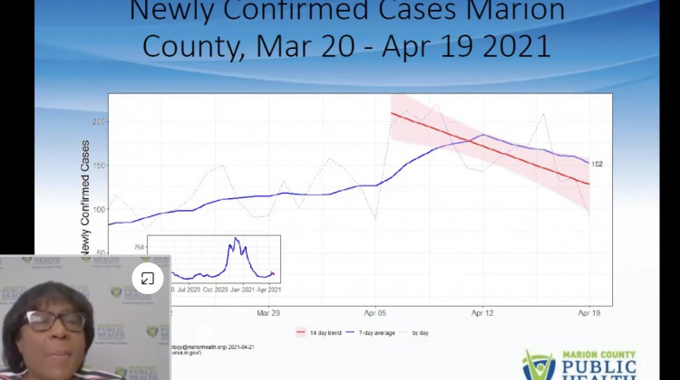 Marion County Officials Provide COVID-19 Update Post NCAA Tournament