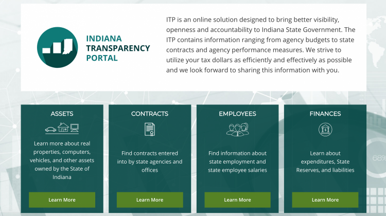 The state launched a redesigned Transparency Portal. (Screenshot in.gov/itp)