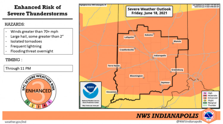 A graphic from the National Weather Service shows the severe weather outlook for central Indiana. - National Weather Service