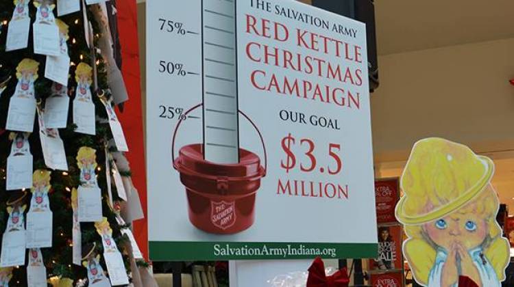 Salvation Army Red Kettle Campaign - Salvation Army Campaign