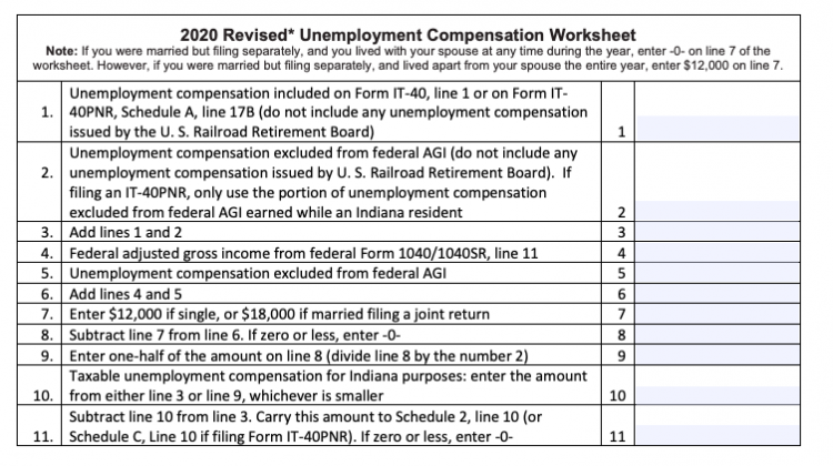 Indiana Issues New Tax Guidance For 2020 Unemployment Benefits