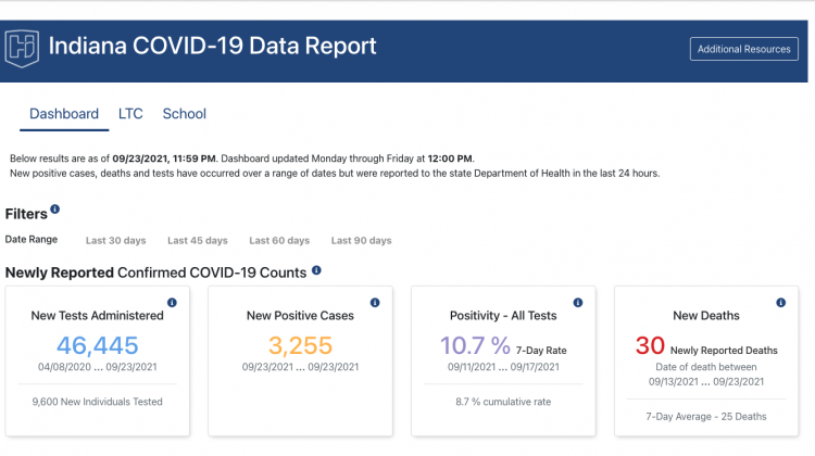 State Health Department Alters Timing On COVID-19 Dashboard Updates
