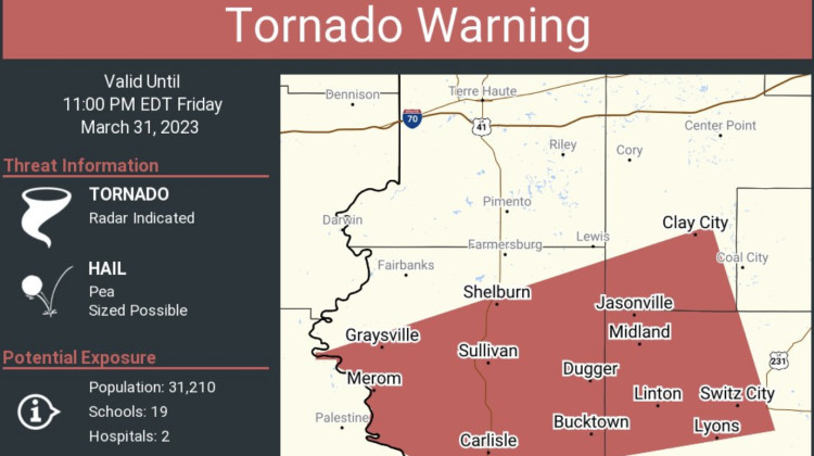 Storms killed three people in Sullivan County, Indiana. Some residents were missing in the county seat, Sullivan, near the Illinois line about 95 miles (150 kilometers) southwest of Indianapolis. - Courtesy National Weather Service Indianapolis