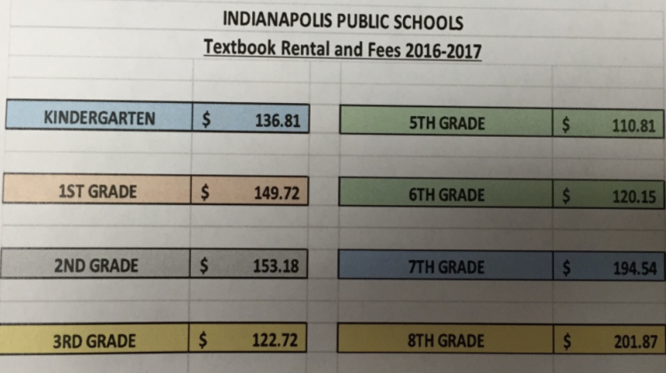 Bill Collector To Target IPS Families For Unpaid Textbook Fees