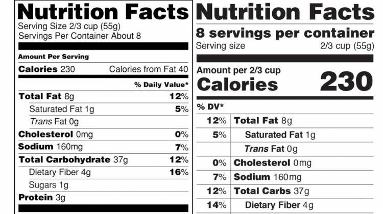 First Look: The FDA's Nutrition Label Gets A Makeover 