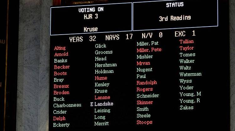 Senate Passes Marriage Amendment - Without Civil Unions Ban