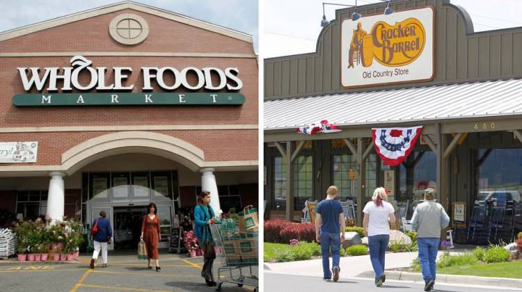 Does Where You Shop Depend On Where You Stand?