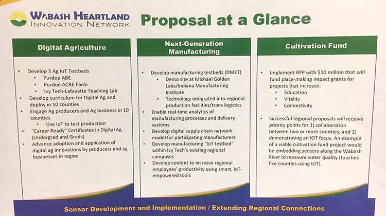 There are outlines for several initiatives in WHIN's proposal, but not a lot of specifics yet. - Stan Jastrzebski / WBAA News