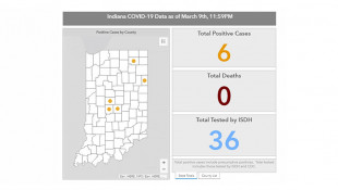 2 New COVID-19 Cases In Indiana, Boosting State's Total To 6