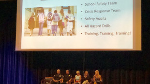 Carmel Schools Launches Anonymous Reporting App For Students
