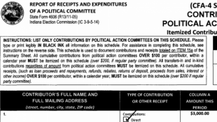 Incumbents In IPS Board Race Post Massive Fundraising Lead Over Challengers