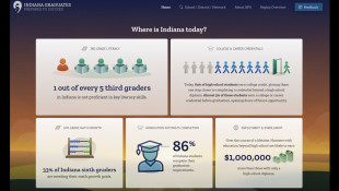 Indiana’s new student performance website will launch without schools’ A-F grade