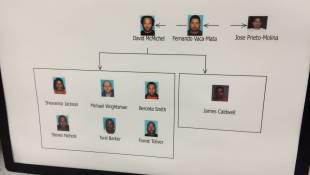 Drug Bust On Indy's West Side Results in 11 Arrests