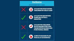 Indiana Ranked Among Worst For Emergency Preparedness