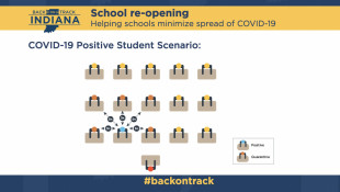 Mask-Wearing Mandatory At School, State Issues Guidance On Positive COVID-19 Tests