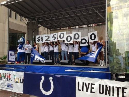 United Way of Central Indiana sets $42.5 Million Goal for 2013.