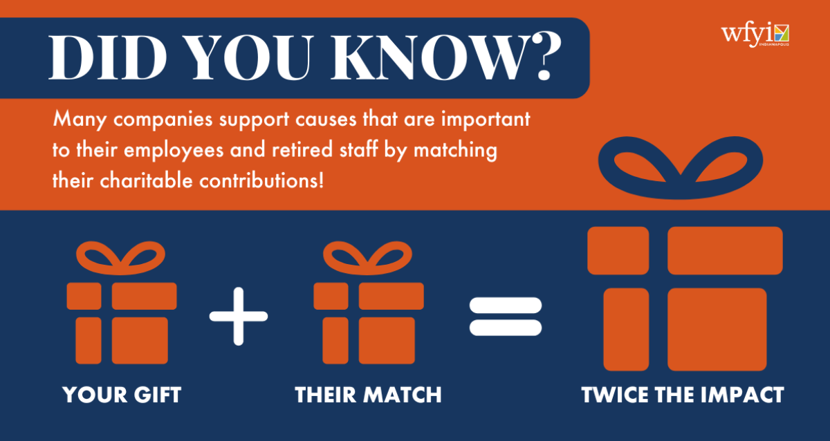 Matching Gifts Program