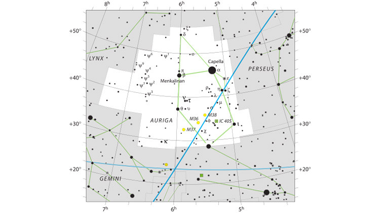 Auriga Messiers