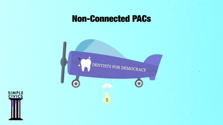 Simple Civics: What is a PAC?