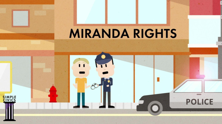 What Are Your Miranda Rights?