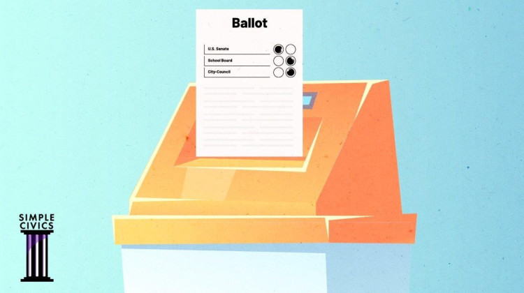 How Do Voting Machines Work?