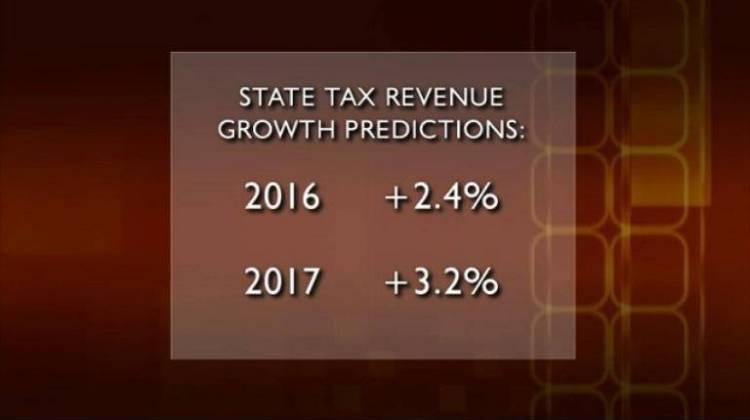 Tax Revenue Predictions - December 19, 2014