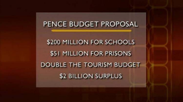 The Governor's Budget - January 9, 2015