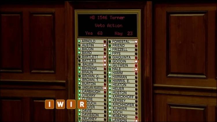 Veto Override - June 14, 2013